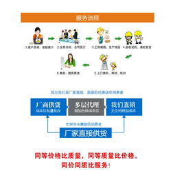 網(wǎng)絡(luò)技術(shù)服務(wù) 驅(qū)動(dòng)數(shù)字化時(shí)代的核心引擎